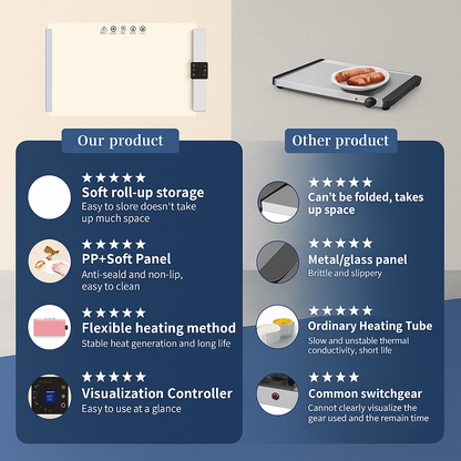 🍛 WarmEase™ Cozy Dining Companion – The Secret to Winter-Warm Meals.