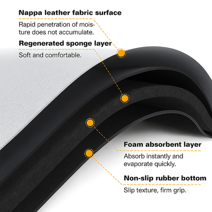 💧 Instant Absorption, Quick Drying – No More Wet Floors!