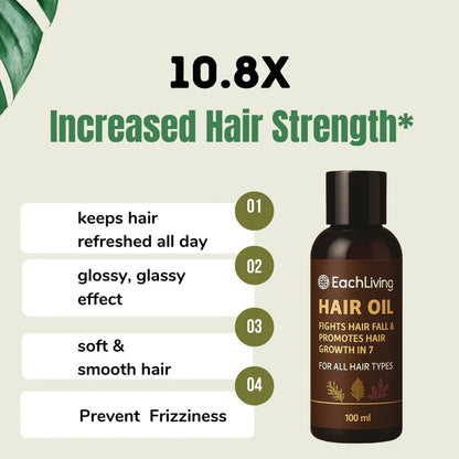 Hair Regrowth Oil & Hair growth Shampoo (Free)